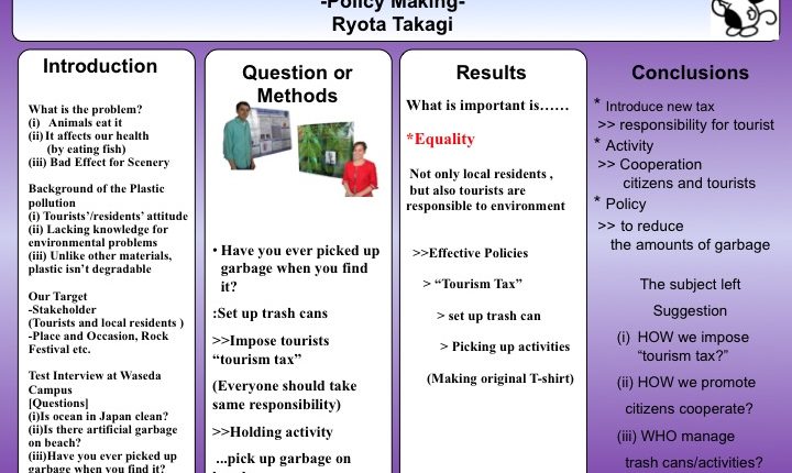 Presentation-Kamakura-Field-work-Ryota-Takagi